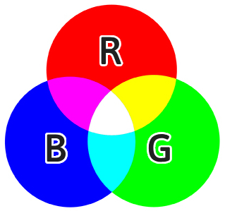 Primary colors in RGB: red, green, and blue